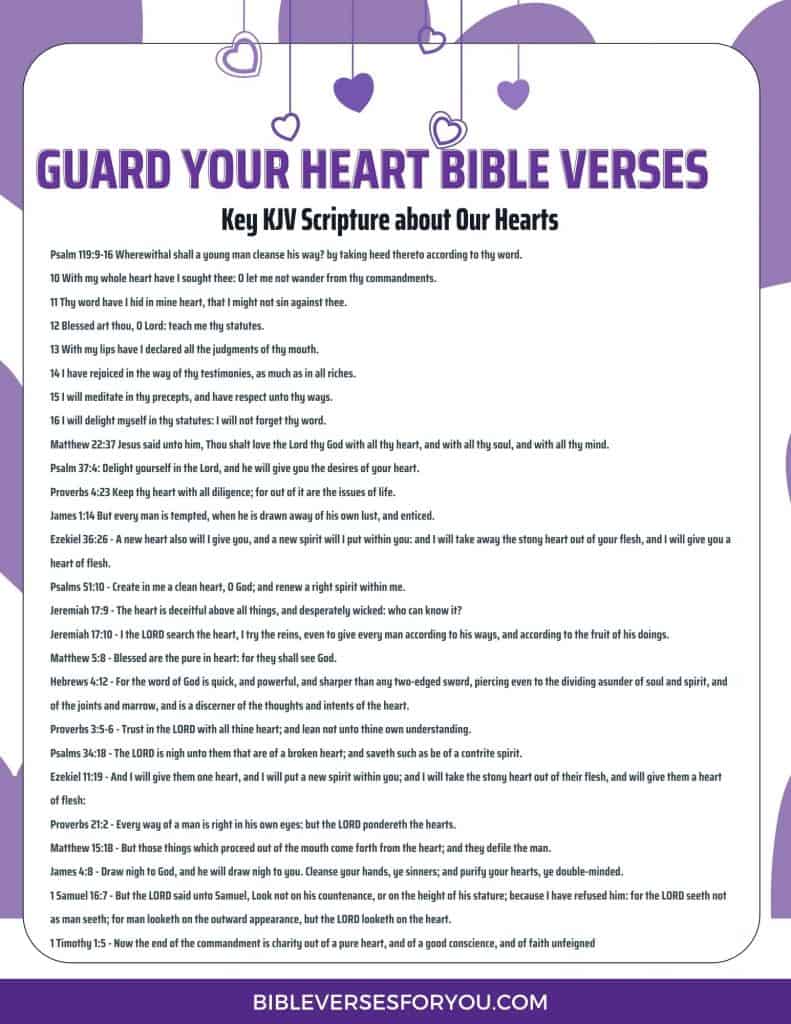 Guard your heart scriptures that will above all else, guard your heart!